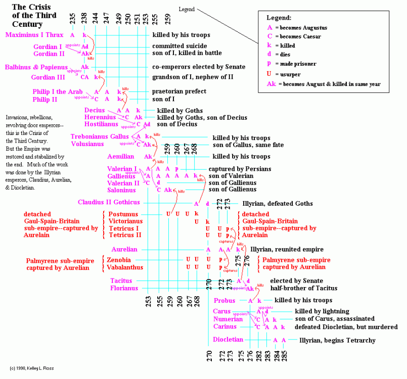 3rdcent_chart.thumb.gif.274e28232cecbcb7