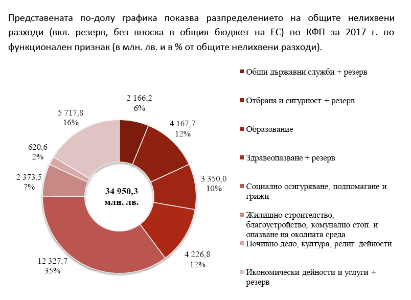 budget.png.23c3b47249c21a5a6bbad07dc2ebf9c4.png