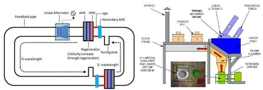 image.png.aa2dac072862e518ee8ef69eb44707dd.png