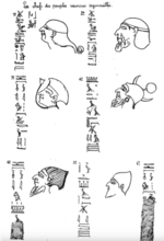 Champollion's_notes_of_the_peoples_named_on_the_base_of_the_Fortified_East_Gate_at_Medinet_Habu.png