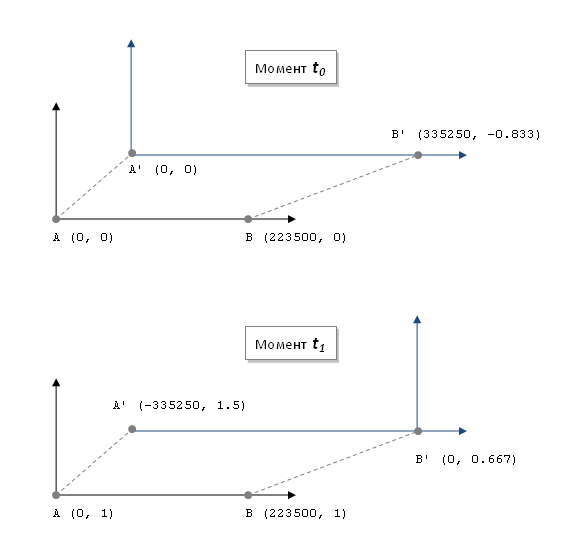 ref-systems2.png.4fef95d16cc2725566dd31f81fe625c7.png