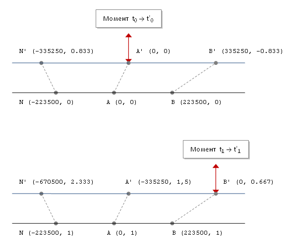 ref-systems3.png.b500ae054b4036daf8badb57999f05dd.png