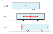 Traincar-Nt2.png.b7820e422b9b680cc072d3f215bedab7.png