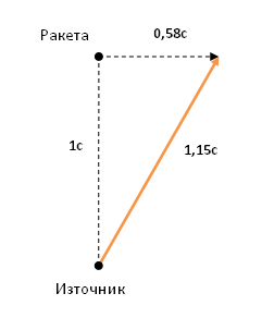 iztochnik.png.4e1548d252b13e8aa7b7596c75089f18.png