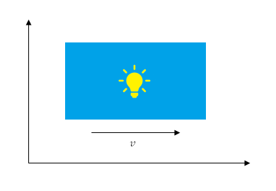 light-fizeau2.png.8ceb649f1df57fd2df3ec10a073e1444.png