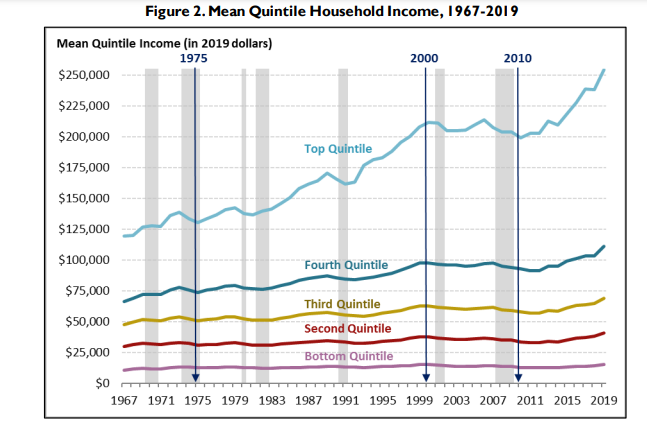 income.png.103169a39435ca6d1339858be13ae899.png