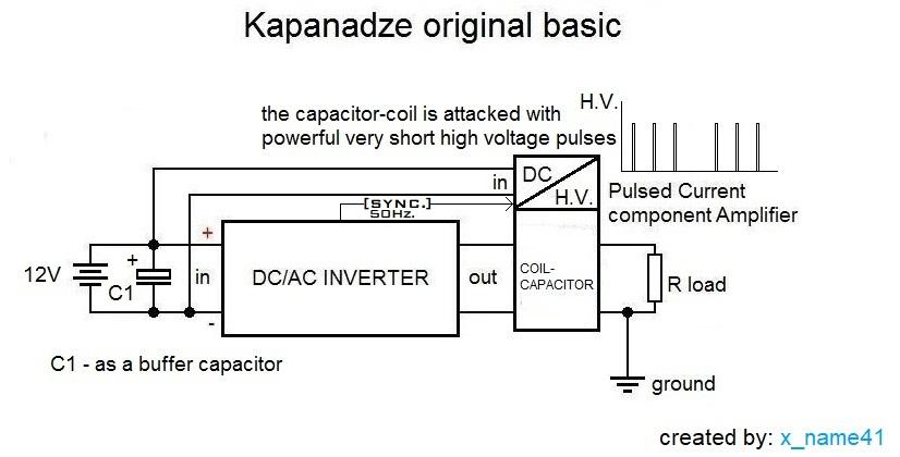 1036632647_Kapanadzeoriginalbasic.jpg.8ba4d66388b3577d8805ba48335bc4a0.jpg