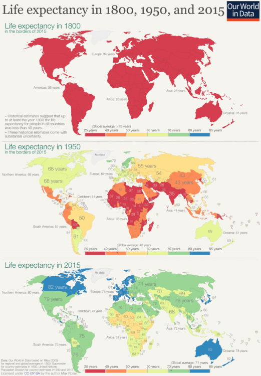 3-World-maps-of-Life-expectancy-e1538651530288.thumb.png.345aa8dc8a02ef3a403da7e7c29e4bfe.png