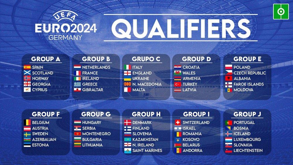 these-are-the-uefa-euro-2024-qualifying-groups--besoccer.jpg