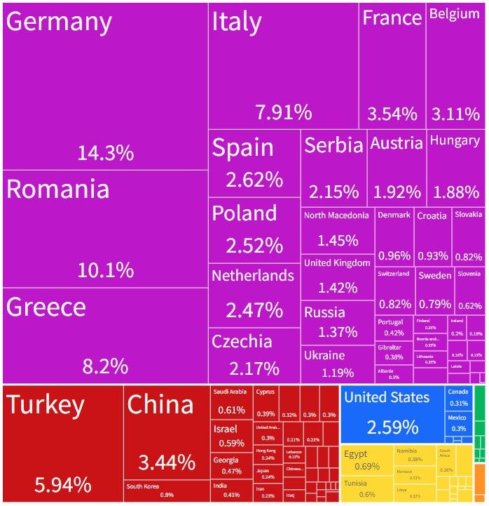 от къде идват парите в България.jpg