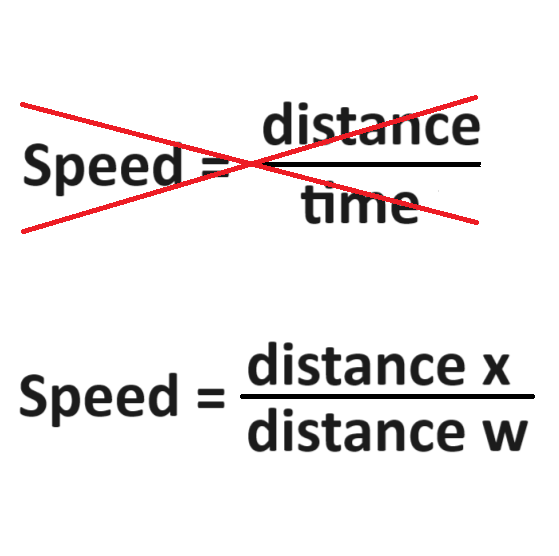 Speeddistancetime.png.f4a970434edc860a4347e6667f598089.png