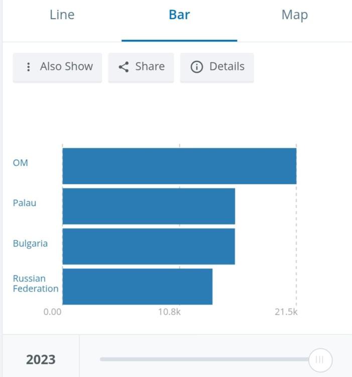 Screenshot_20250512_161735_Chrome.thumb.jpg.5d54b3a19142cc2d4ab060fca06d78c6.jpg
