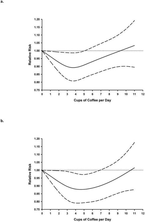 nihms388561f2.thumb.jpg.a98f874036f4fbf3efed484d9e9164d9.jpg